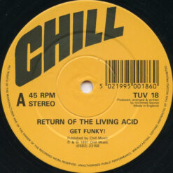 Return Of The Living Acid - Get Funky! - Image 3